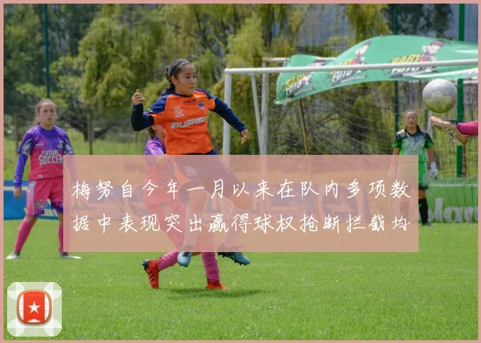 梅努自今年一月以来在队内多项数据中表现突出赢得球权抢断拦截均名列前茅